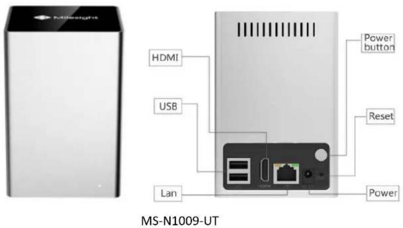 Milesight MS-N5032-UH - Panel Buttons and Lights Instructions - 9