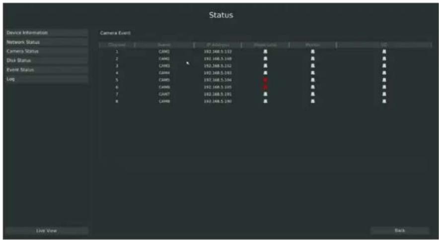 Milesight MS-N7016UH - Camera Event Status - 1