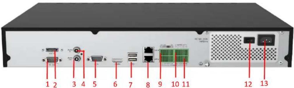 Milesight MS-N7032UH - Panel Buttons and Lights Instructions - 5