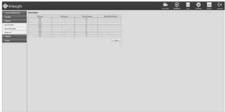 Milesight MS-N7032UH - Record Mode - 1