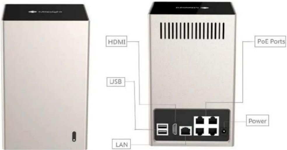 Milesight MS-N7032UH - Panel Buttons and Lights Instructions - 10