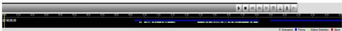 Milesight MS-N7032UH - Video Playback Tool Bar Description - 1