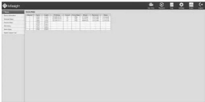 Milesight MS-N7032UPH - Camera Status - 1