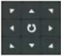 Milesight MS-N7032UPH - Description of PTZ Control Bar - 2