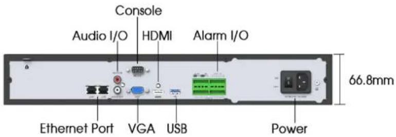 Milesight MS-N7032UPH - Panel Buttons and Lights Instructions - 7