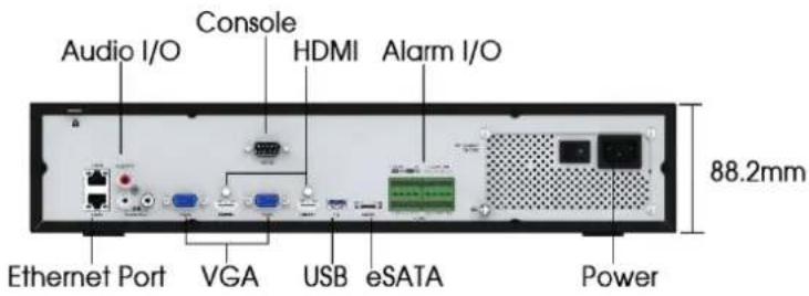 Milesight MS-N7032UPH - Panel Buttons and Lights Instructions - 8
