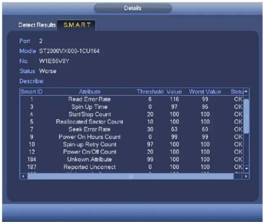 Dahua Technology Lite NVR4208-8P - Detect Report - 3