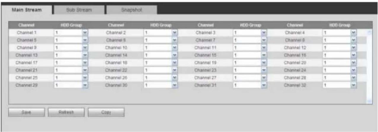 Dahua Technology Lite NVR4208-8P - Storage - 1