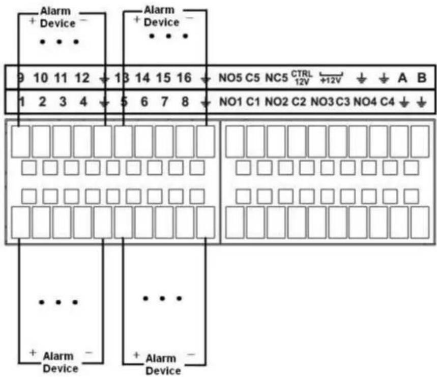 Dahua Technology Lite NVR4208-8P - Alarm input port - 1