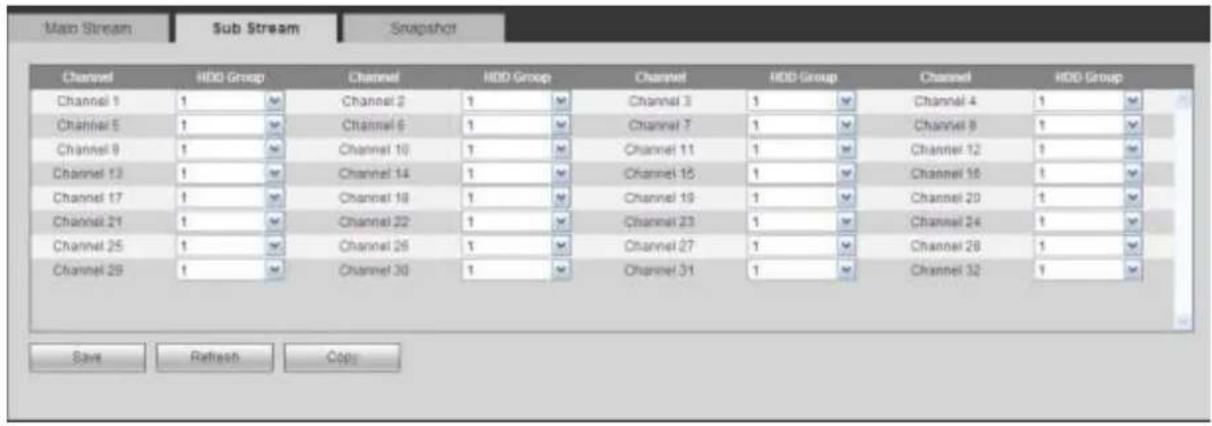Dahua Technology Lite NVR4208-8P - Sub Stream - 1