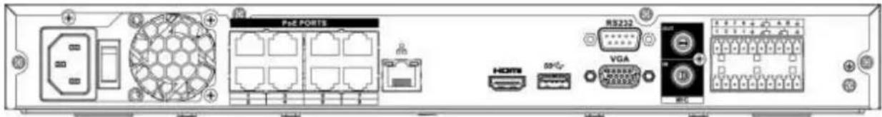 Dahua Technology Lite NVR4208-8P - NVR42-8P-4K Series - 1
