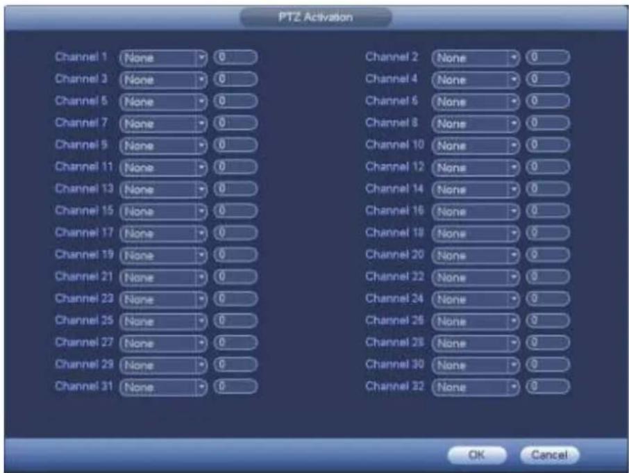 Dahua Technology Lite NVR4208-8P - Note: - 3