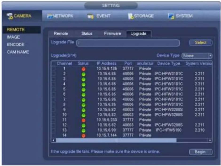 Dahua Technology Lite NVR4208-8P - Note - 1