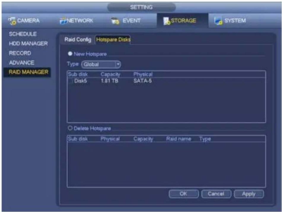 Dahua Technology Lite NVR4208-8P - Hotspare disks - 1