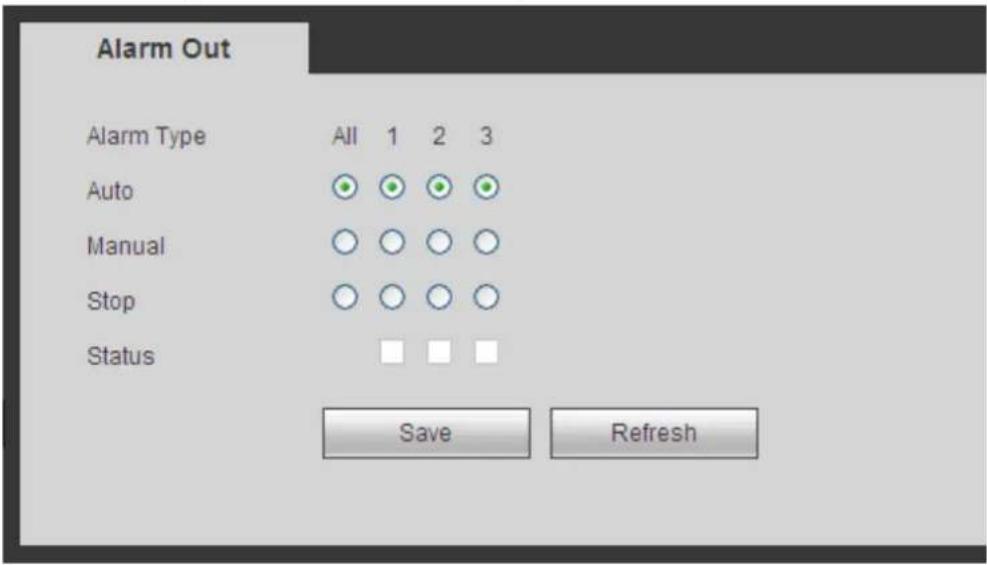 Dahua Technology Lite NVR4208-8P - Alarm Out - 1