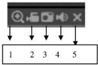 Dahua Technology Lite NVR4208-8P - Real-time Monitor - 2