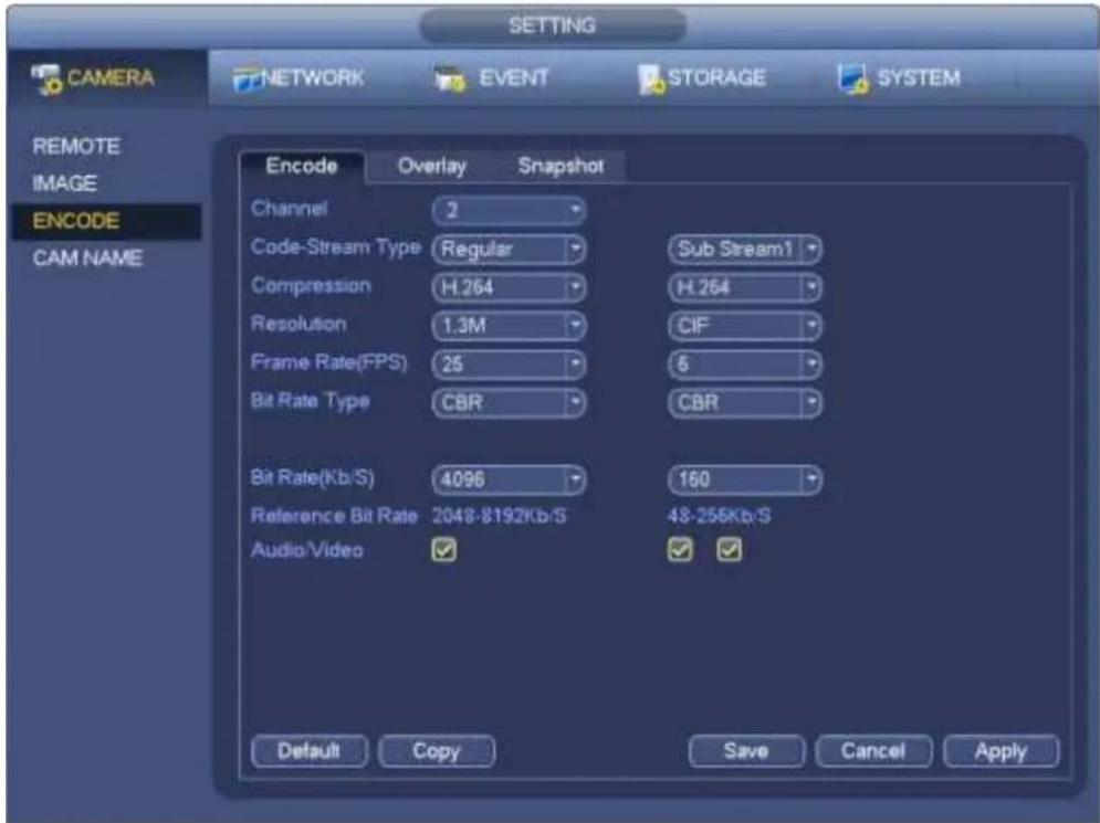 Dahua Technology Lite NVR4208-8P - Encode - 1