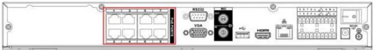 Dahua Technology Lite NVR4208-8P - Important - 1