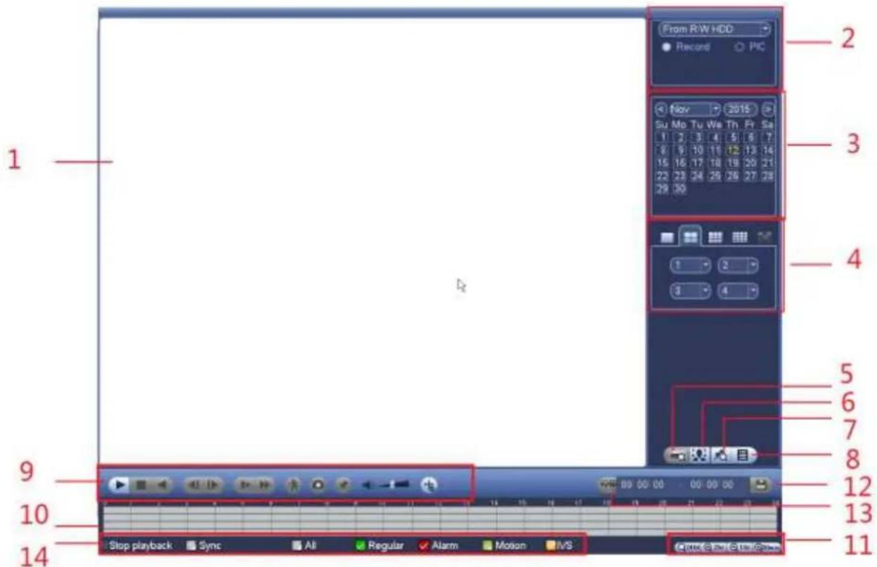 Dahua Technology Lite NVR4208-8P - Search Interface - 1