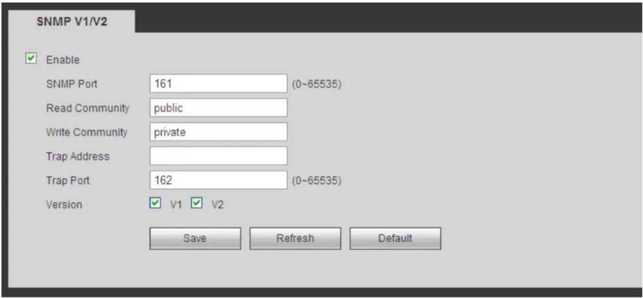 Dahua Technology Lite NVR4208-8P - SNMP - 1