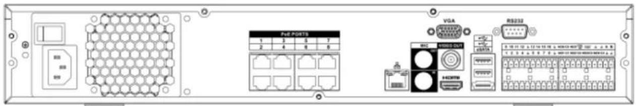 Dahua Technology Lite NVR4208-8P - NVR74-8P/74-16P Series - 1