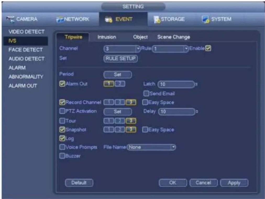 Dahua Technology Lite NVR4208-8P - use IVS function! - 1