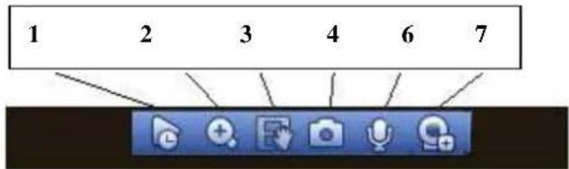 Dahua Technology Lite NVR4208-8P - Preview control interface - 1