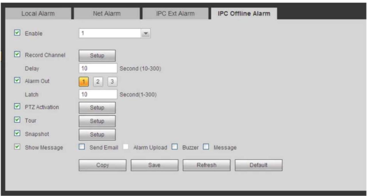 Dahua Technology Lite NVR4208-8P - IPC Offline Alarm - 1