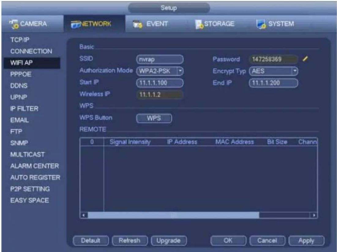 Dahua Technology Lite NVR4208-8P - Note - 1