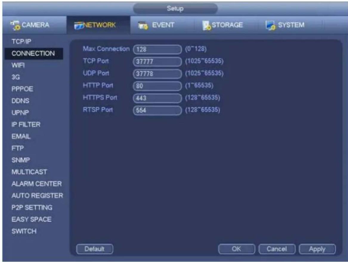Dahua Technology Lite NVR4208-8P - Connection - 1