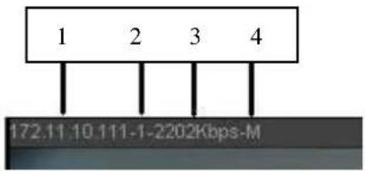 Dahua Technology Lite NVR4208-8P - Real-time Monitor - 1