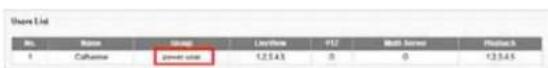 LINKSYS LNR0208C - Modify Users - 1