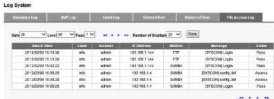 Log System Network Log MVI Log Contact Log Contact Date History of User File Access Log Date All Level All Page 1 Number of Dqgsbys 20 Name Address Name Location Account IP Address Method Message Address 20/3/20/20 15:13:26 info admin 192 168.1.44 FTP [STOCKE] Login Pass 20/3/20/20 15:13:26 info admin 192 168.1.44 FTP [STOCKE] Login Pass 20/3/20/20 15:22:22 info admin 192 168.1.44 SAMBA [STOCKE] Login Pass 20/3/20/20 15:09:25 info admin 192 168.1.4 SAMBA [STOCKE] config.daf Access 20/3/20/20 15:09:26 info admin 192 168.1.4 SAMBA [STOCKE] config.daf Access 20/3/20/20 15:09:26 info admin 192 168.1.4 SAMBA [STOCKE] Login Pass