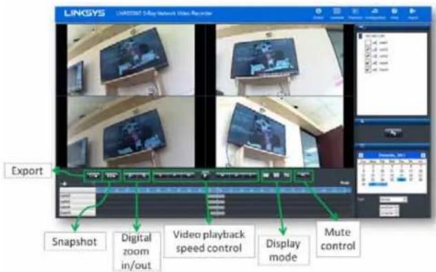 LINGSYS 3.2-Gray TV Network Video Recorder Export Snapshot Digital zoom in/out Video playback speed control Display mode Mute control
