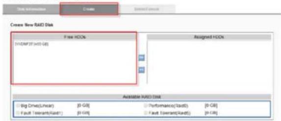 Create Information Create Create New RAID Disk Free HCCs HDDMF3F (HDD-GS) Assigned HCCs Available RAID Disk Big Drive(Linear) [0 GB] Fault Tarrant(Radd1) [0 GB] Performance(Radd2) [0 GB] Fault Tarrant(Radd3) [0 GB]