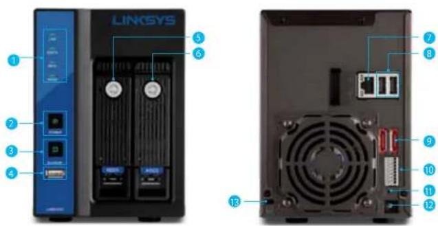 LINKSYS 1 2 3 4 5 6 7 8 9 10 11 12 13