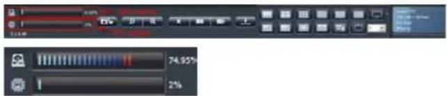 74.95% 2%