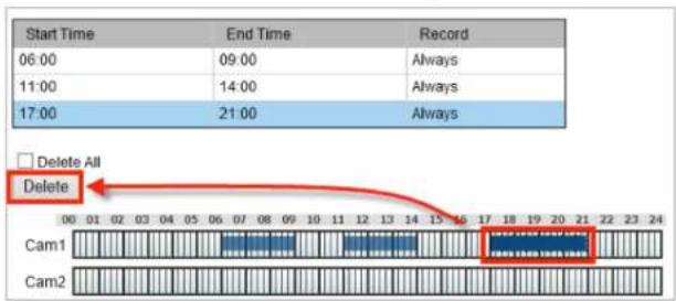 Start Time End Time Record 06:00 09:00 Always 11:00 14:00 Always 17:00 21:00 Always Delete All Delete Cam1 Cam2