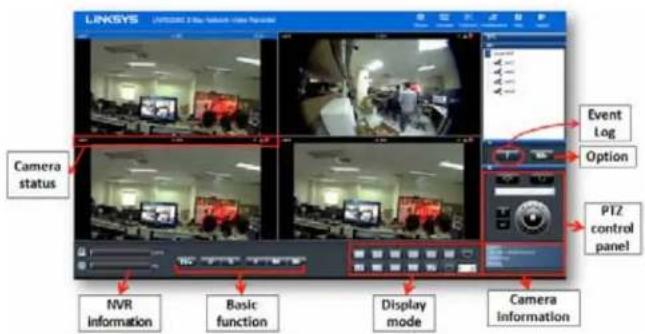 LINKSYS LIF2000 3 Day Network Index Parameter Camera status NVR information Basic function Display mode Camera information Event Log Option PTZ control panel