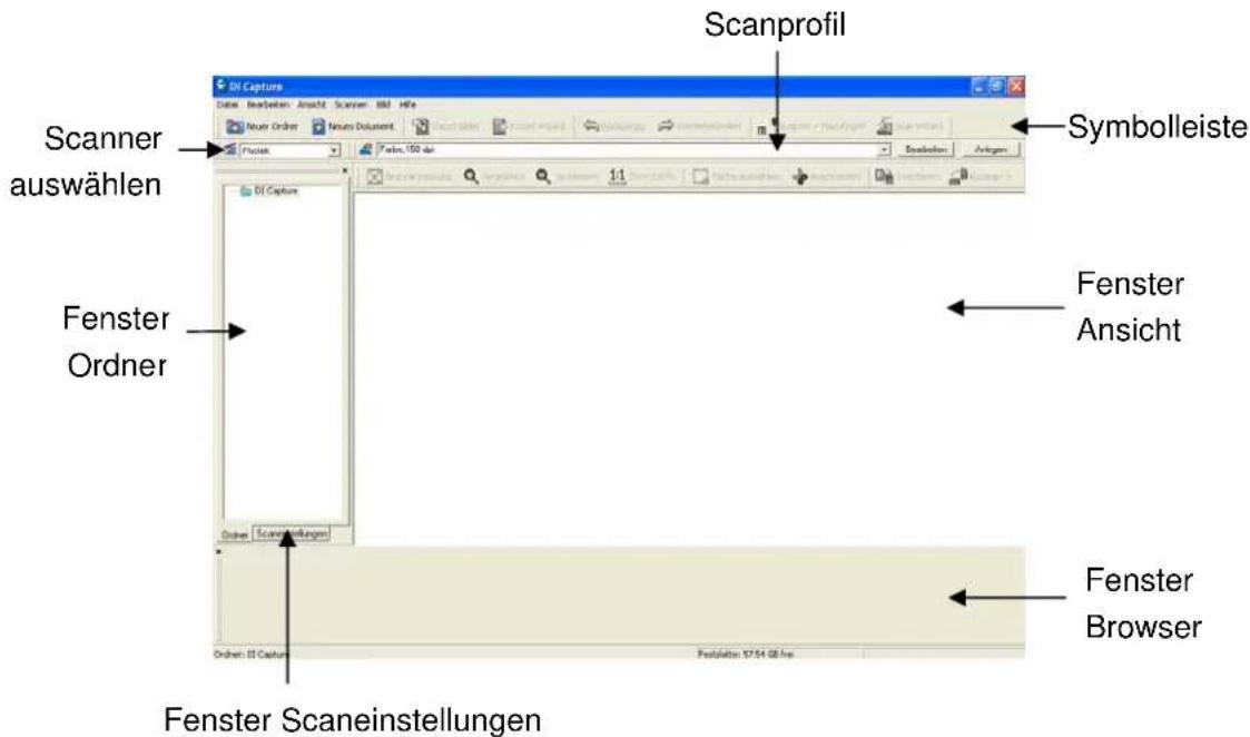PLUSTEK SmartOffice PS281 - Scannen mit Plustek DI Capture - 1