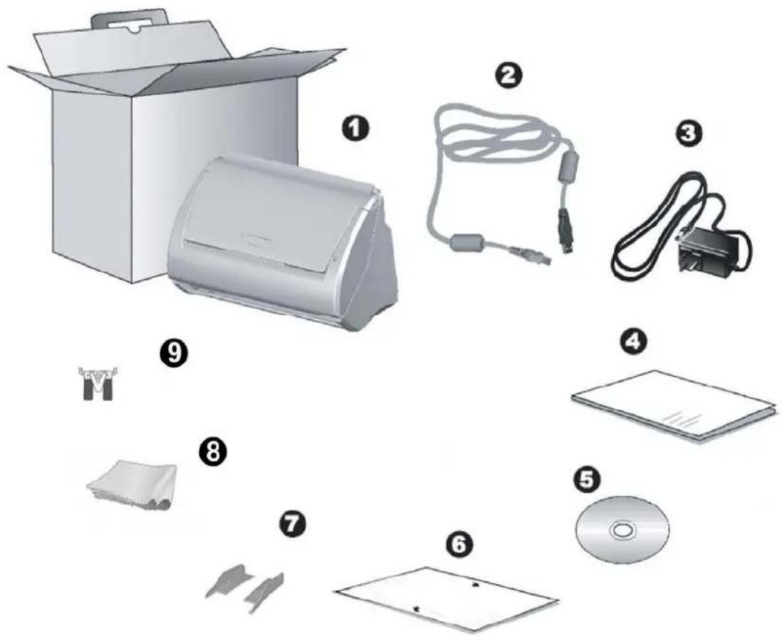 PLUSTEK SmartOffice PS281 - LI EFERUMFANG ^2 - 1