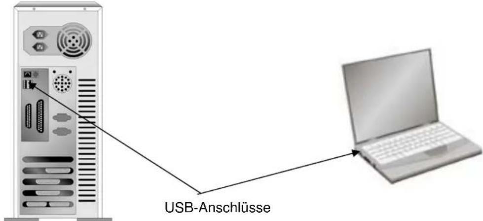 PLUSTEK SmartOffice PS281 - HARDWAREVORAUSSETZUNGEN - 1