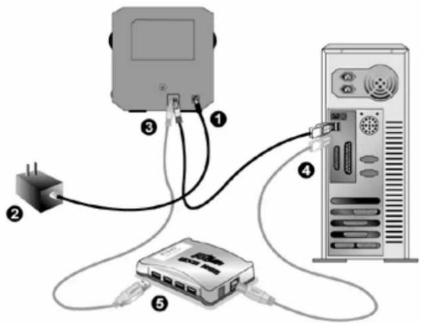 PLUSTEK OpticFilm 7200i - Scanner installieren und einrichten - 1