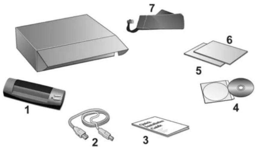 PLUSTEK OpticCard 821 - Lieferumfang ^2 - 1