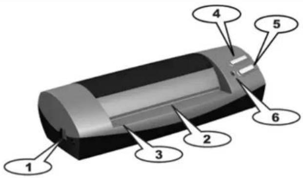 PLUSTEK OpticCard 821 - Funktionen des Scanners - 1