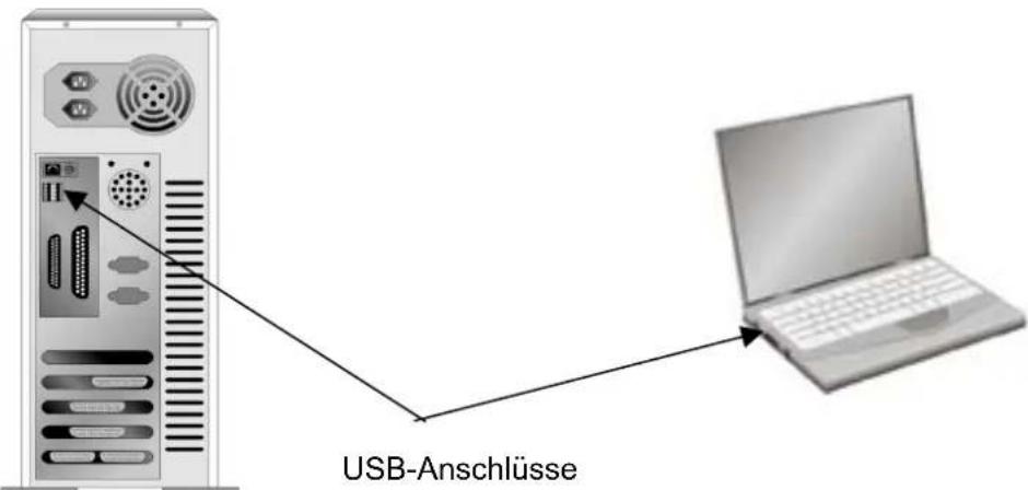 PLUSTEK OpticCard 821 - Hardwarevoraussetzungen - 1