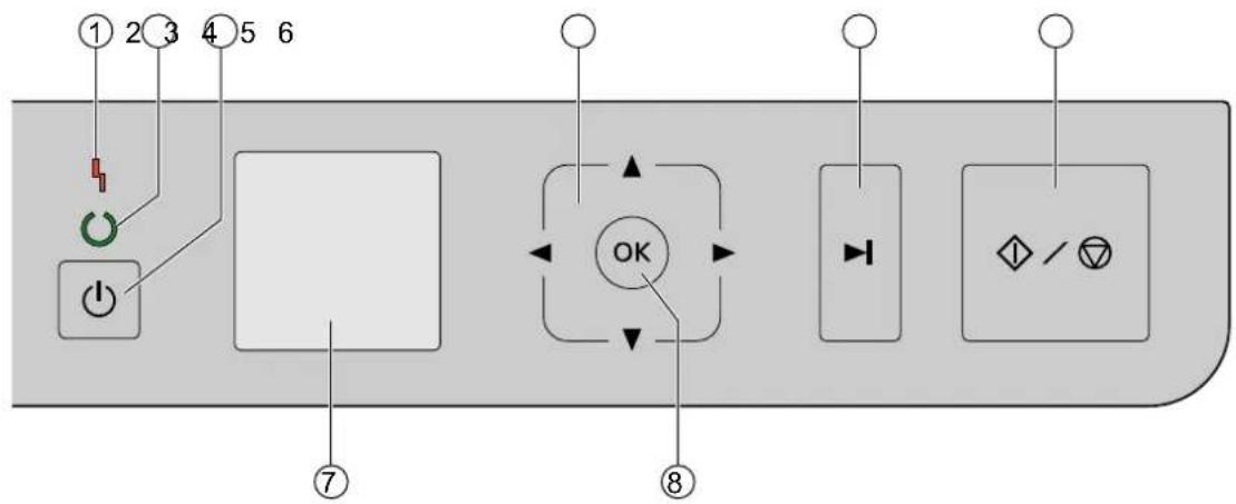 PANASONIC KV-SL1066 - Bedienfeld und LED-Anzeigen - 1