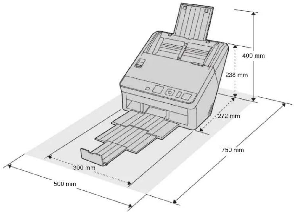PANASONIC KV-SL1066 - Platzbedarf des Scanners - 1