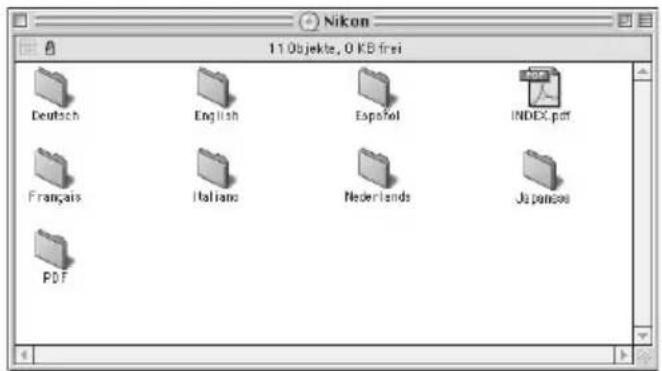 Nikon 11 Objekte, 0 KB frei Deutsch English Español INDEX.pdf Françats Italiano Nederlands Jupinesos PDF