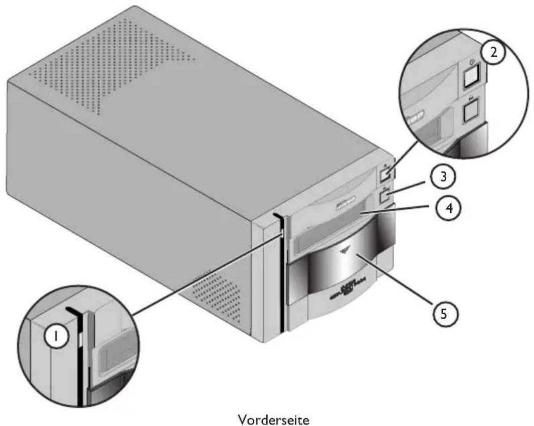 Vorderseite 1 2 3 4 5